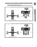 Предварительный просмотр 23 страницы Samsung AH68-02047N User Manual