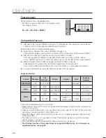 Предварительный просмотр 50 страницы Samsung AH68-02047N User Manual