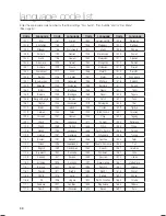 Предварительный просмотр 68 страницы Samsung AH68-02047N User Manual