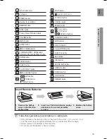 Preview for 17 page of Samsung AH68-02055S Manual