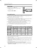 Preview for 52 page of Samsung AH68-02055S Manual