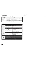 Preview for 12 page of Samsung AH68-02062R User Manual