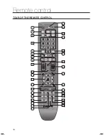 Предварительный просмотр 16 страницы Samsung AH68-02178Z User Manual