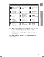 Предварительный просмотр 27 страницы Samsung AH68-02178Z User Manual