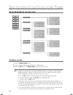 Предварительный просмотр 34 страницы Samsung AH68-02178Z User Manual