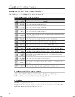 Preview for 10 page of Samsung AH68-02231A User Manual