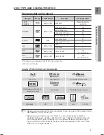 Preview for 11 page of Samsung AH68-02231A User Manual