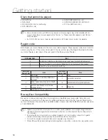 Preview for 12 page of Samsung AH68-02231A User Manual