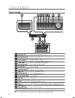 Preview for 14 page of Samsung AH68-02231A User Manual