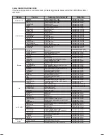 Preview for 112 page of Samsung AH68-02231A User Manual