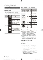 Предварительный просмотр 6 страницы Samsung AH68-02252K User Manual