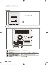 Предварительный просмотр 10 страницы Samsung AH68-02252K User Manual