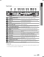 Предварительный просмотр 15 страницы Samsung AH68-02255S User Manual