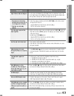 Предварительный просмотр 63 страницы Samsung AH68-02255S User Manual