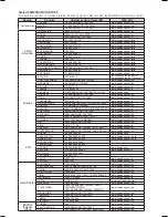 Предварительный просмотр 68 страницы Samsung AH68-02255S User Manual