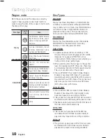 Предварительный просмотр 10 страницы Samsung AH68-02256G User Manual