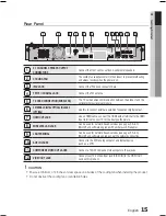 Предварительный просмотр 15 страницы Samsung AH68-02256G User Manual