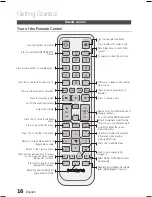 Предварительный просмотр 16 страницы Samsung AH68-02256G User Manual