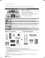 Предварительный просмотр 18 страницы Samsung AH68-02256G User Manual