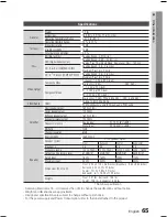 Предварительный просмотр 65 страницы Samsung AH68-02256G User Manual