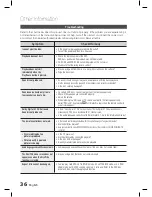 Preview for 36 page of Samsung AH68-02259K User Manual