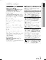 Preview for 7 page of Samsung AH68-02259Q User Manual