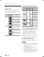 Preview for 8 page of Samsung AH68-02259Q User Manual