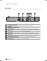 Preview for 12 page of Samsung AH68-02259Q User Manual