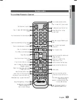 Preview for 13 page of Samsung AH68-02259Q User Manual