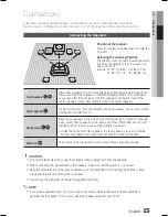 Preview for 15 page of Samsung AH68-02259Q User Manual