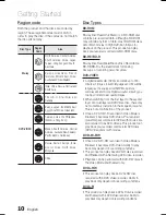 Preview for 10 page of Samsung AH68-02262R User Manual