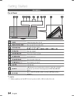 Preview for 14 page of Samsung AH68-02262R User Manual