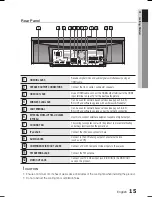 Preview for 15 page of Samsung AH68-02262R User Manual