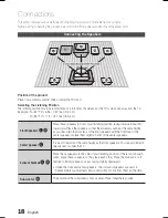 Preview for 18 page of Samsung AH68-02262R User Manual