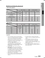 Preview for 33 page of Samsung AH68-02262R User Manual