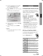 Preview for 53 page of Samsung AH68-02262R User Manual