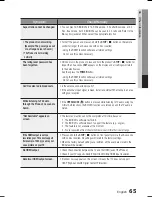 Preview for 65 page of Samsung AH68-02262R User Manual