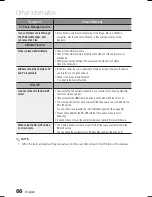 Preview for 66 page of Samsung AH68-02262R User Manual