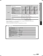 Preview for 69 page of Samsung AH68-02262R User Manual