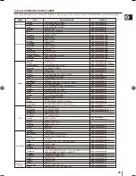 Предварительный просмотр 29 страницы Samsung AH68-02265X User Manual