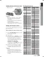 Предварительный просмотр 19 страницы Samsung AH68-02279R User Manual