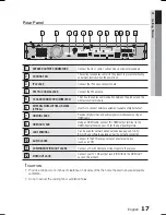 Предварительный просмотр 17 страницы Samsung AH68-02279Y User Manual