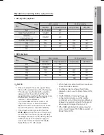 Предварительный просмотр 35 страницы Samsung AH68-02279Y User Manual