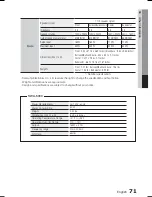 Предварительный просмотр 71 страницы Samsung AH68-02279Y User Manual