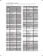 Предварительный просмотр 73 страницы Samsung AH68-02279Y User Manual