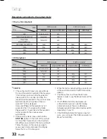 Preview for 32 page of Samsung AH68-02290S User Manual