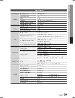 Preview for 69 page of Samsung AH68-02302R User Manual