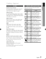 Preview for 7 page of Samsung AH68-02333R User Manual