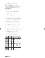 Preview for 10 page of Samsung AH68-02333R User Manual