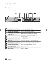 Preview for 12 page of Samsung AH68-02333R User Manual